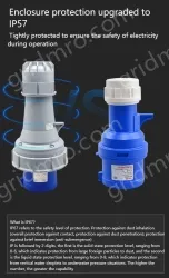 4 pole 63A Surface mounted socket