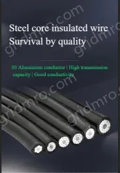 Steel core insulated wire 10KV3.4 thickness*JKLGYJ-120/20